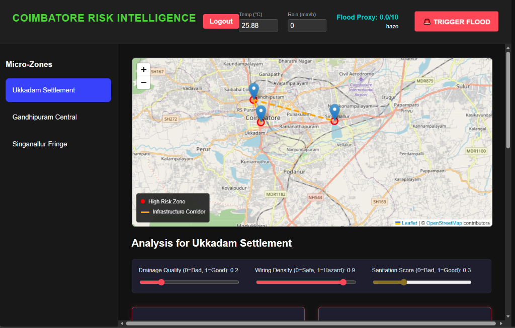 Climate Risk Map View